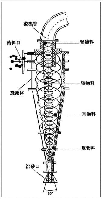 草莓视频18岁污